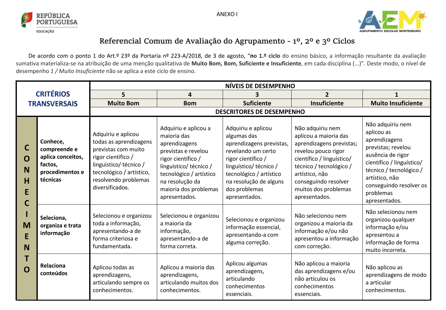 Ref-comum-p1